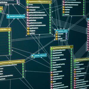 The Complete SQL Bootcamp